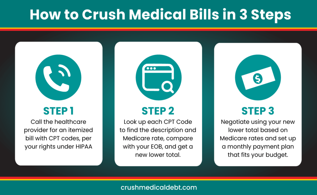 3 steps to crushing medical steps illustration